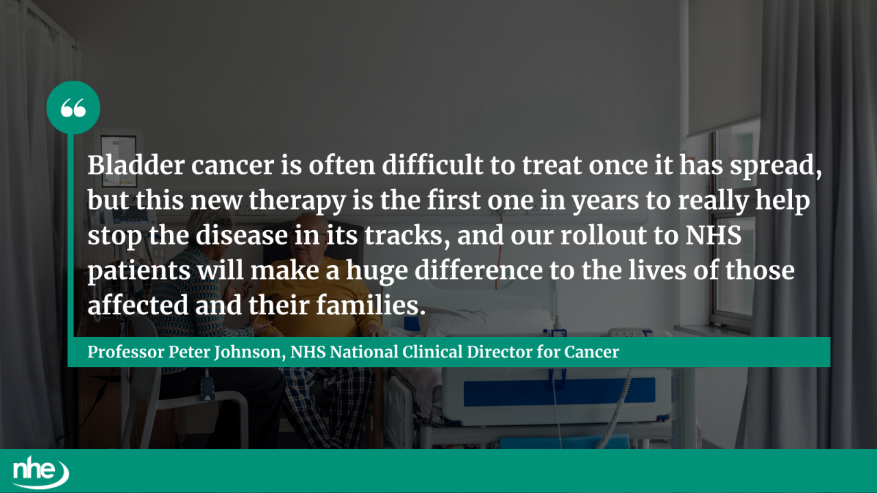 Bladder cancer treatment QUOTE