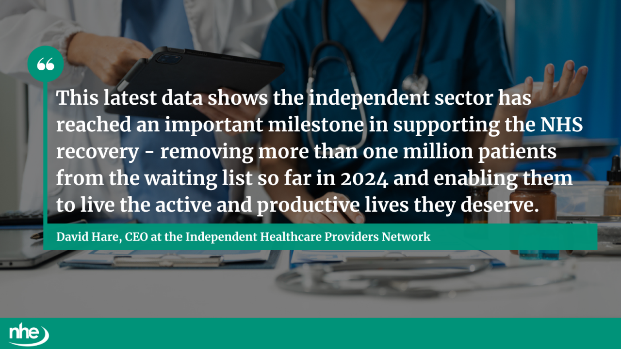 Comment from David Hare, CEO at the Independent Healthcare Providers Network