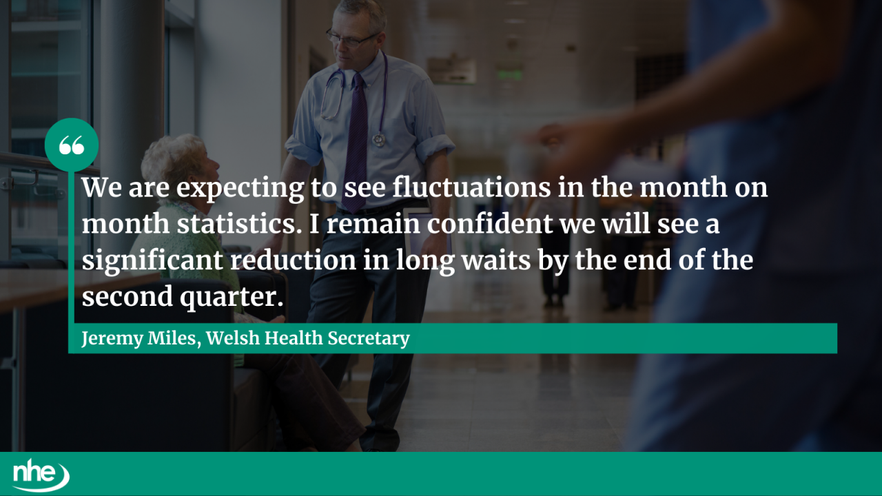 Extra appointments quote