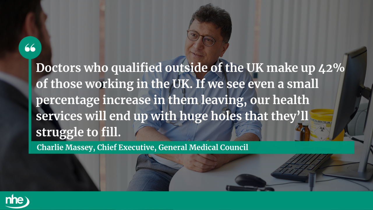 International doctors QUOTE