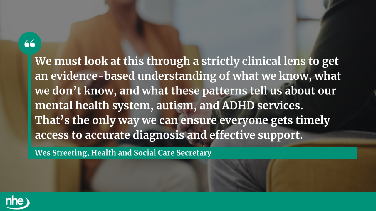 Mental health review QUOTE