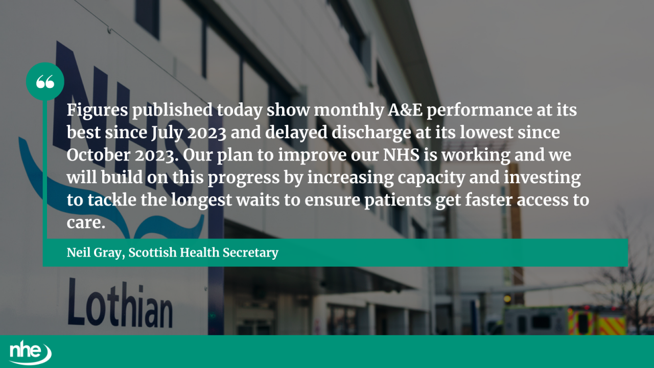 NHS Lothian QUOTE