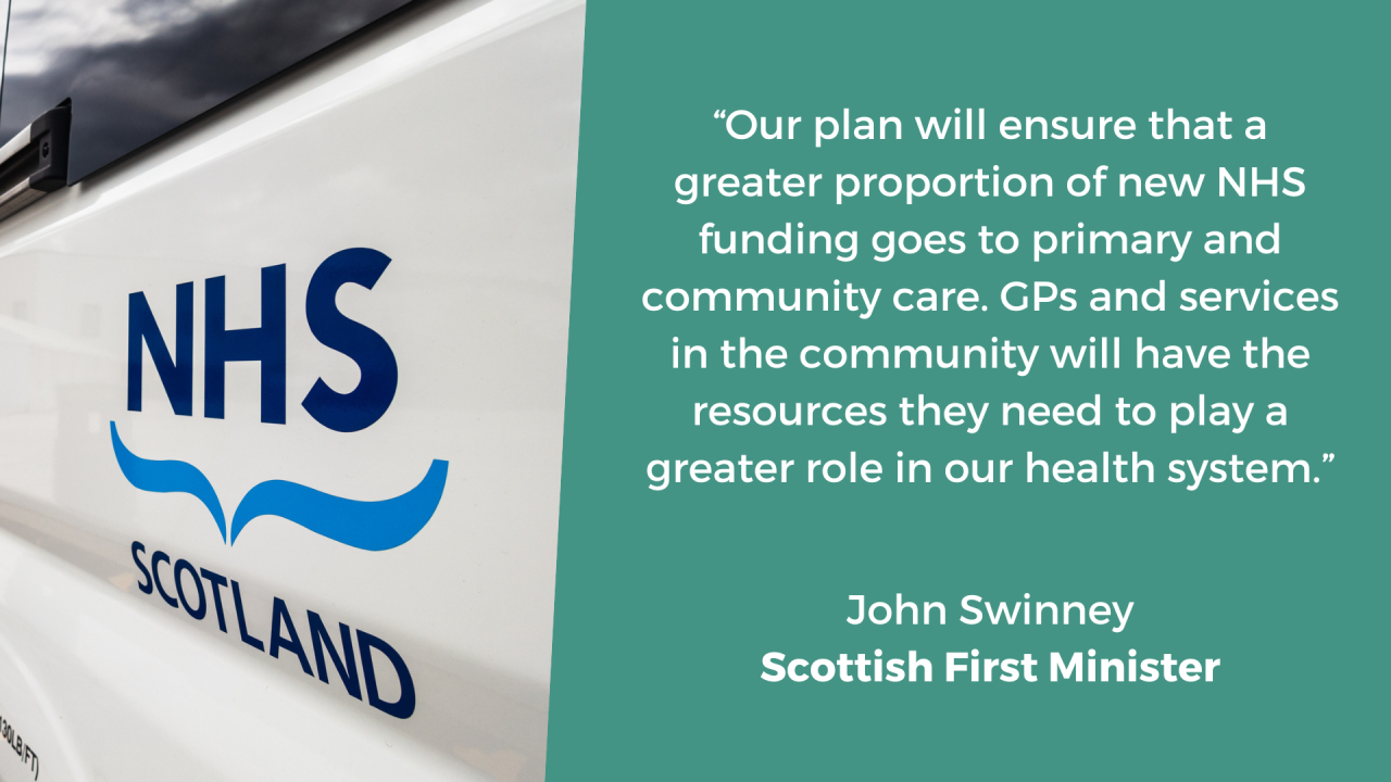 NHS Scotland QUOTE