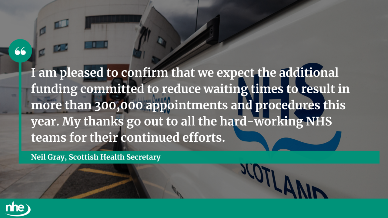 NHS Scotland QUOTE