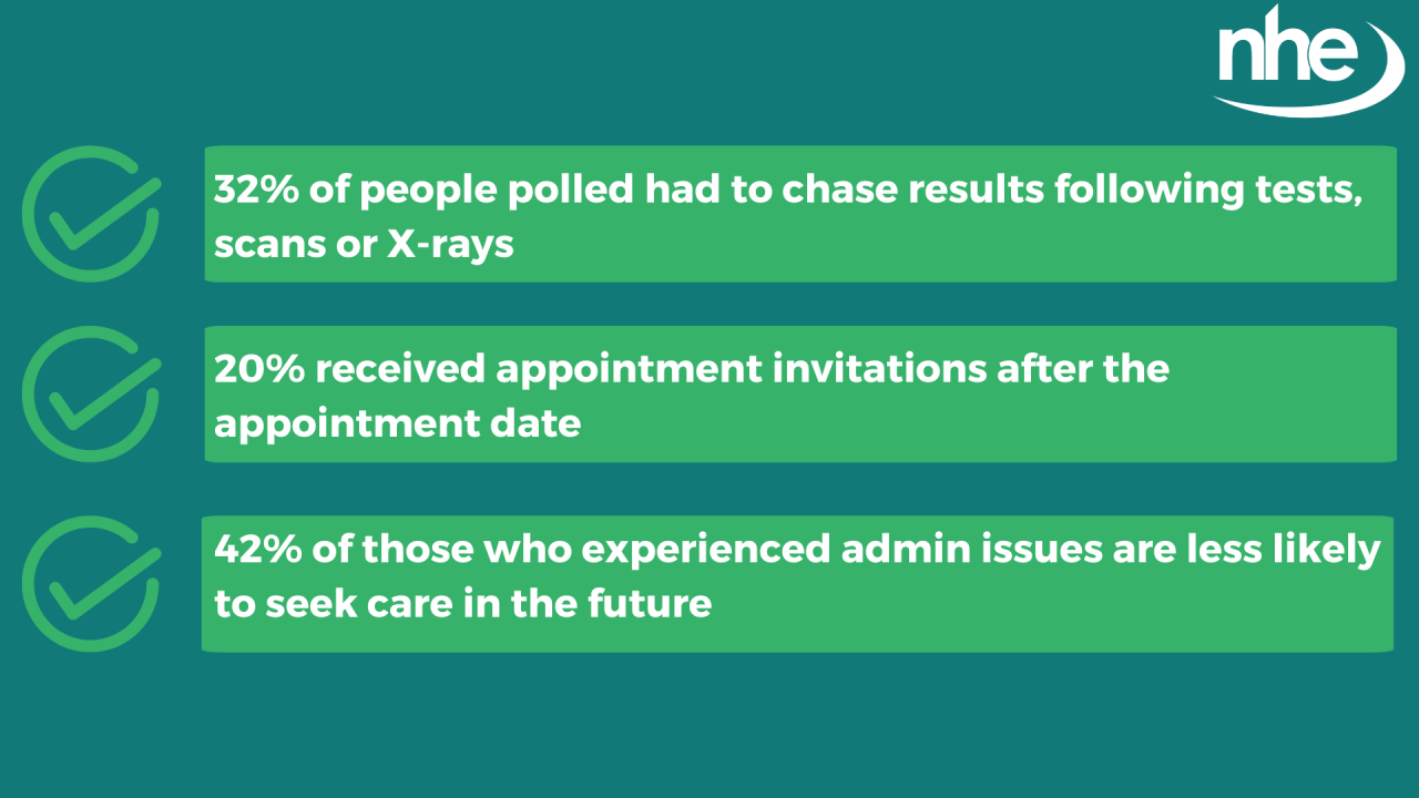 NHS admin GRAPHIC