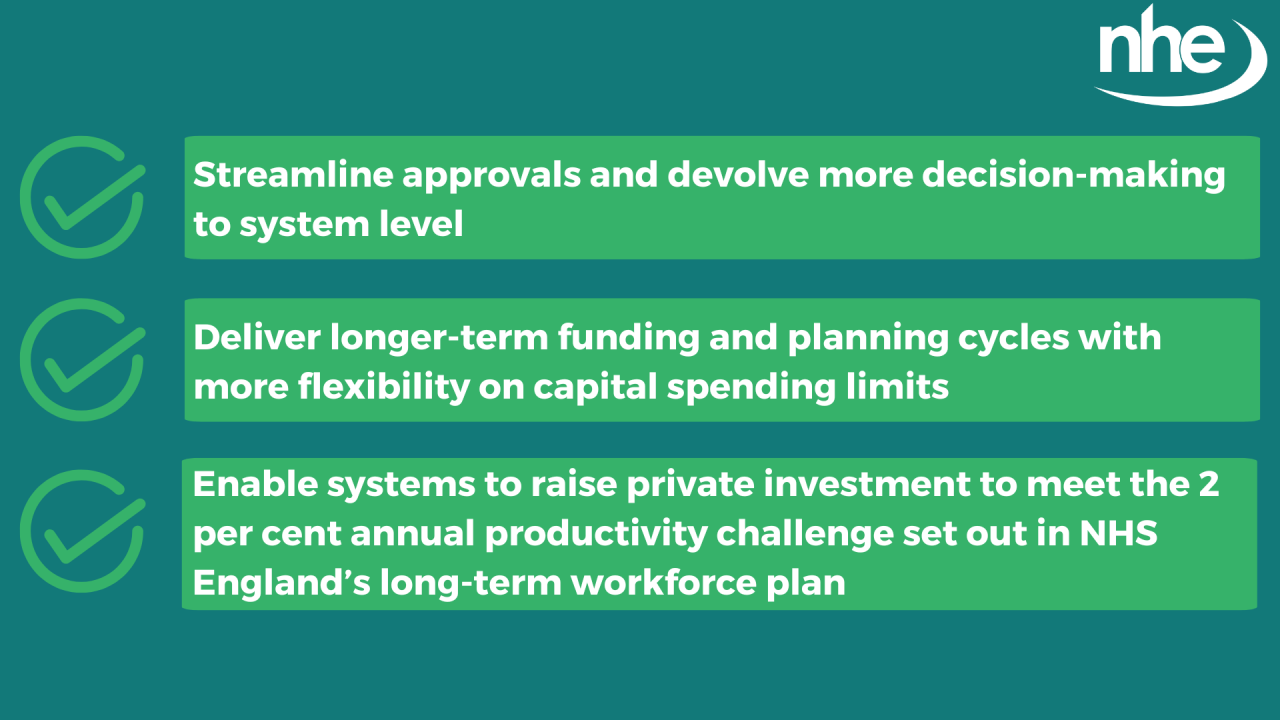 NHS capital QUOTE