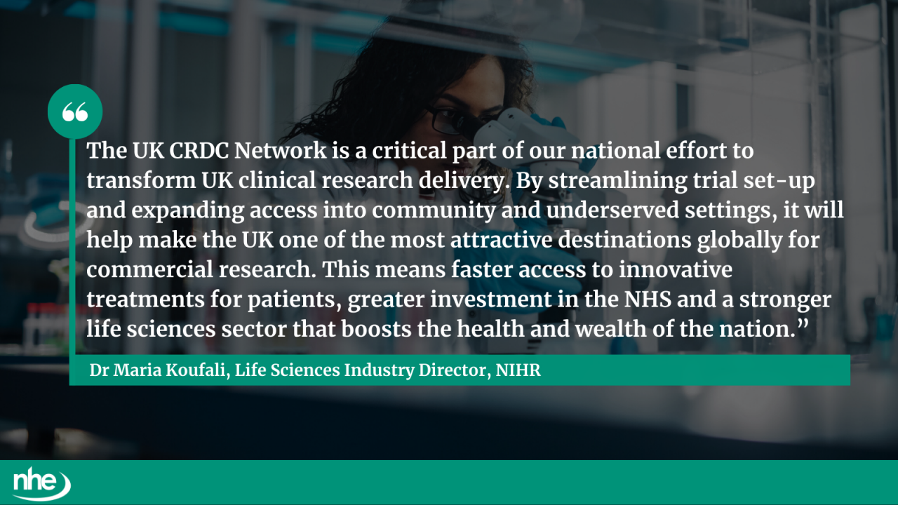 NIHR CRDC QUOTE