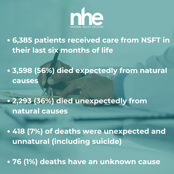 NSFT causes of death infographic