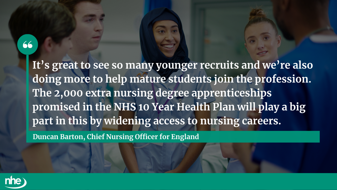 Nursing students QUOTE