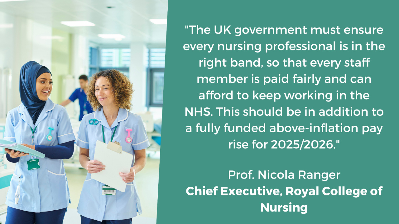 RCN consultation QUOTE