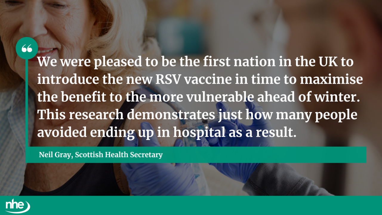 RSV vaccine QUOTE