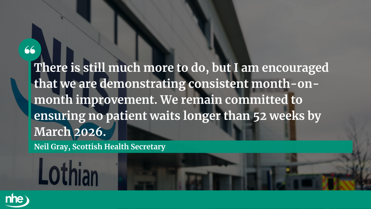 Scotland waiting times QUOTE