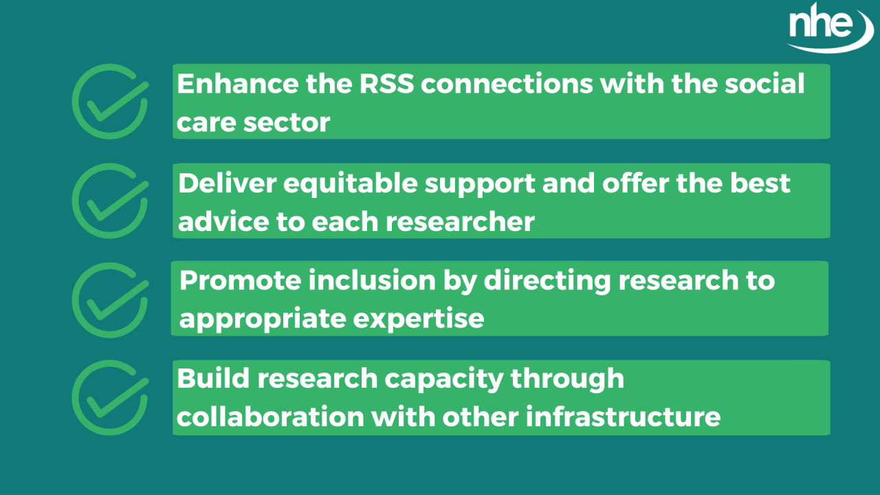 Social care research GRAPHIC