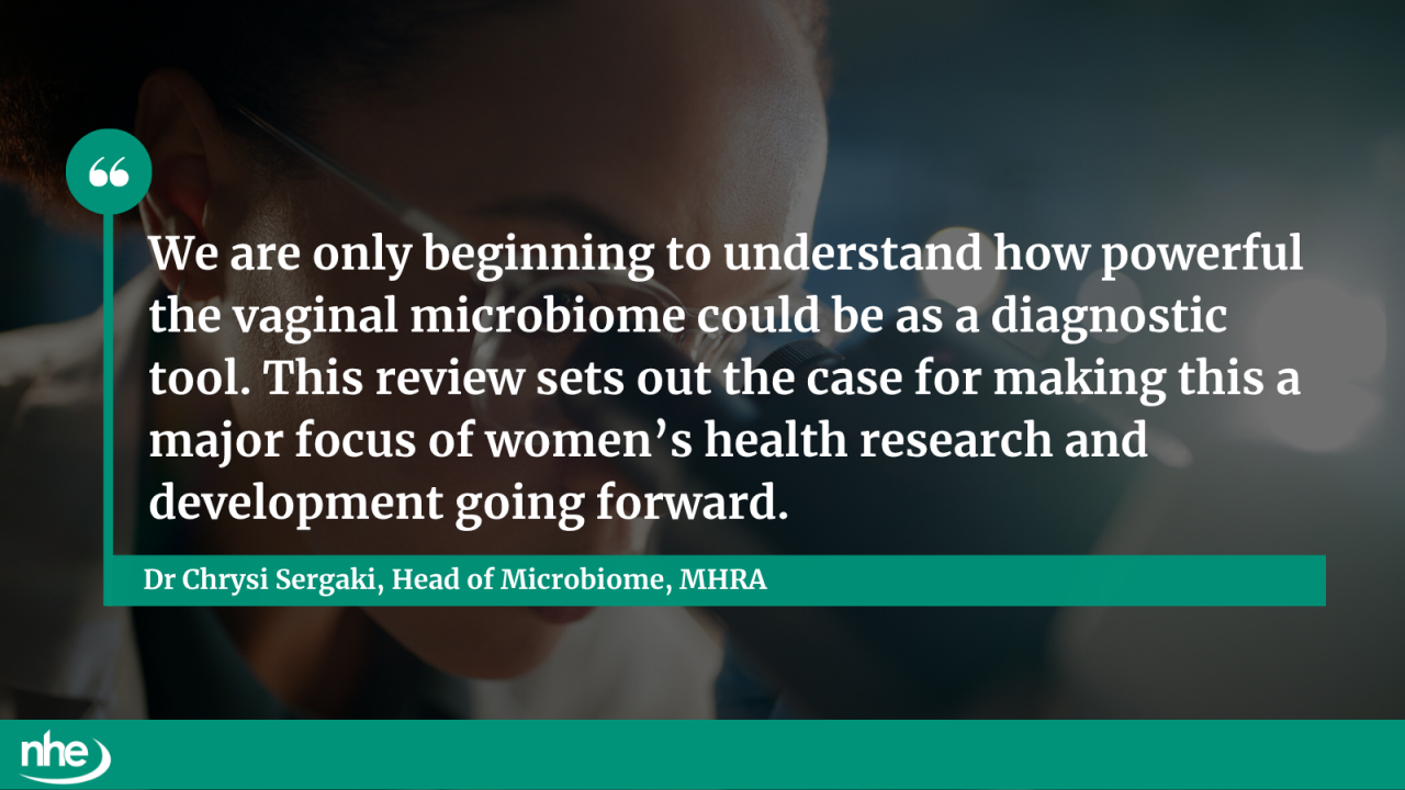 Vaginal microbiome QUOTE