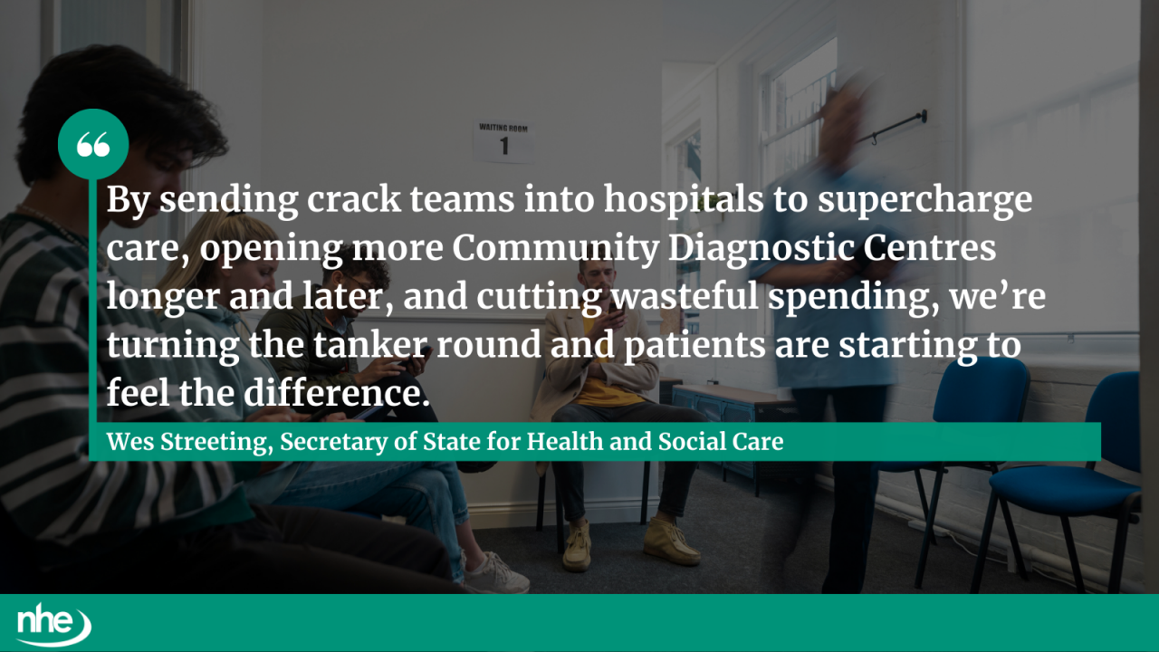 Waiting list reduction QUOTE