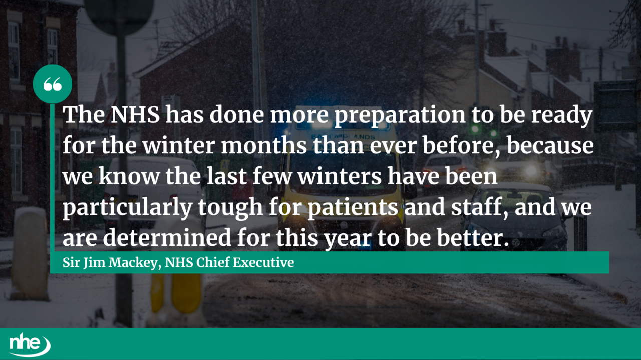 Winter stress tests QUOTE