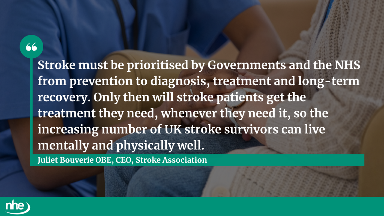 World Stroke Day QUOTE